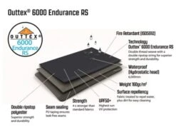 Outwell Knoxville 7SA Tent (2023) -Outwell Store 111280 knoxville 7sa feature photo31