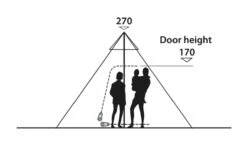 Easy Camp Moonlight Tipi Tent -Outwell Store 120381 moonlight tipi drawing other4