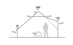 Robens Klondike Grande Tipi Tent (2023) -Outwell Store 130174 klondike grande drawing elevation 4