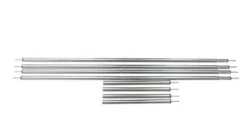 Robens Outback Windscreen 18 Robens Outback Windscreen -Outwell Store 130308 outback windscreen feature photo2