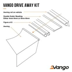 Vango Airbeam Vango Galli III Air Tall Awning (2022) -Outwell Store drive away kit explainer 1 4