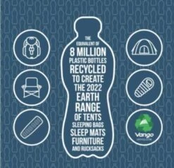 Vango Airbeam Vango Vesta Air 850xl Tent (2023) Bundle -Outwell Store earth 8m sm