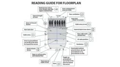 Outwell Parkdale 4PA Tent (2023) -Outwell Store floorplan 2 lindale3pa 2