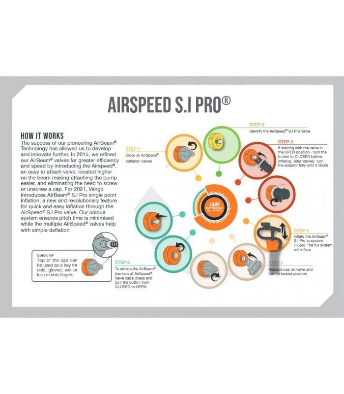 Vango Airbeam Vango Airspeed S.I Pro Tube 540 X 8/10cm - AT305 2 Vango Airbeam Vango Airspeed S.I Pro Tube 540 X 8/10cm - AT305 - Image 2