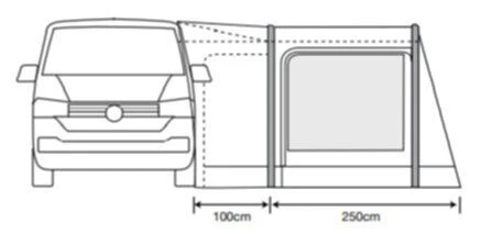 Outdoor Revolution Movelite T2R Midline Awning (220-255cm) 4 Outdoor Revolution Movelite T2R Midline Awning (220-255cm) - Image 4