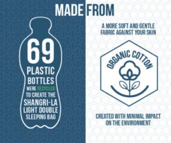 Vango Shangri-La Light Double Sleeping Bag (2023) -Outwell Store shangri la light double 1