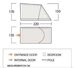 Vango Airbeam Vango Studio Small (TA009) (for Anantara IV) -Outwell Store studio s floor