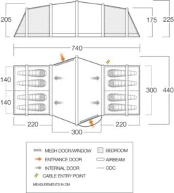 Vango Airbeam Vango Vesta Air 850xl Tent (2023) Bundle -Outwell Store vango 2022 tents floorplan vesta air 850xl